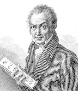 Nicola Antonio Zingarelli